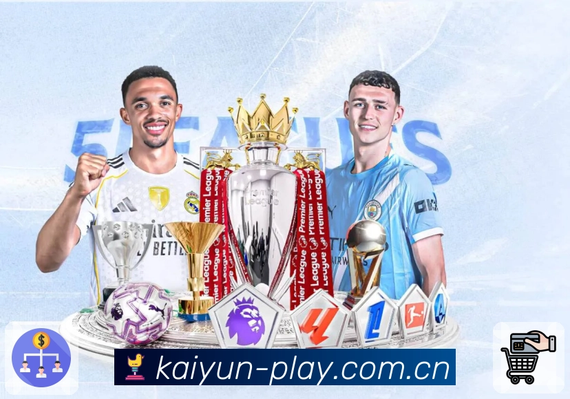 回放集锦与专题